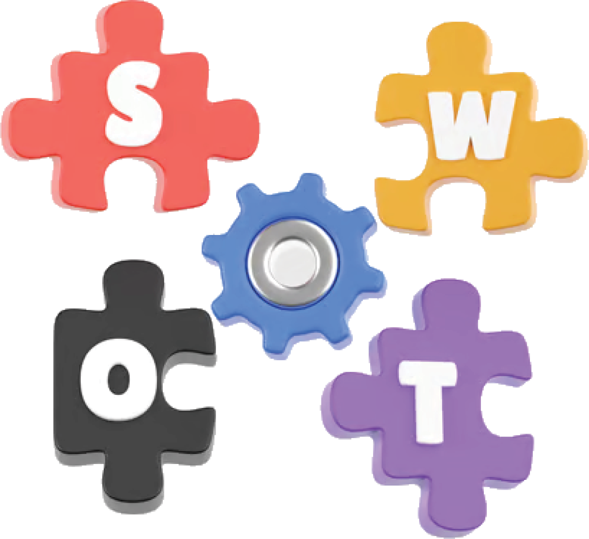 Business Planning & Strategy